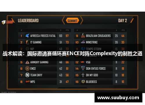 战术解读：国际邀请赛循环赛ENCE对阵Complexity的制胜之道